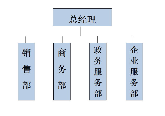 公司簡介(圖1)