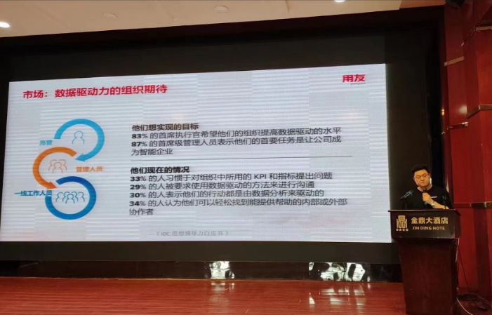 “金稅四期下(xià)全電(diàn)票(piào)全場景企業解決方案”爲主題的成長型企業峰會完美落幕(圖6)